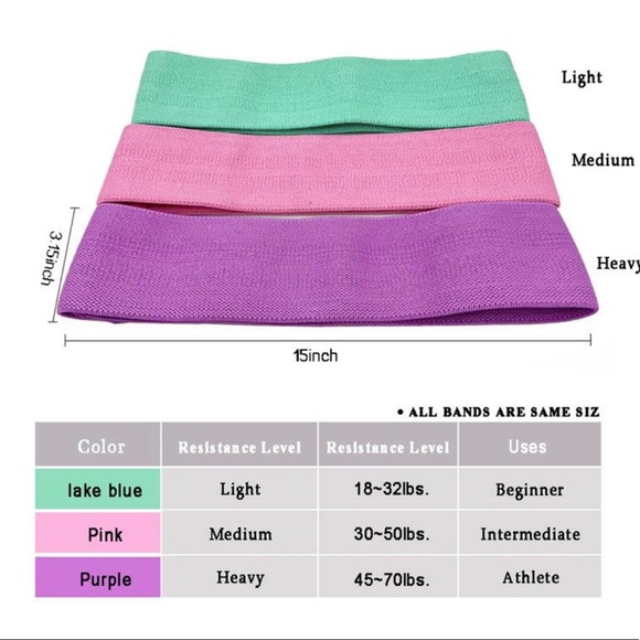 BOOTY BANDS 🍑 RESISTANT BANDS FOR HOME WORKOUT - Picture 3 of 10